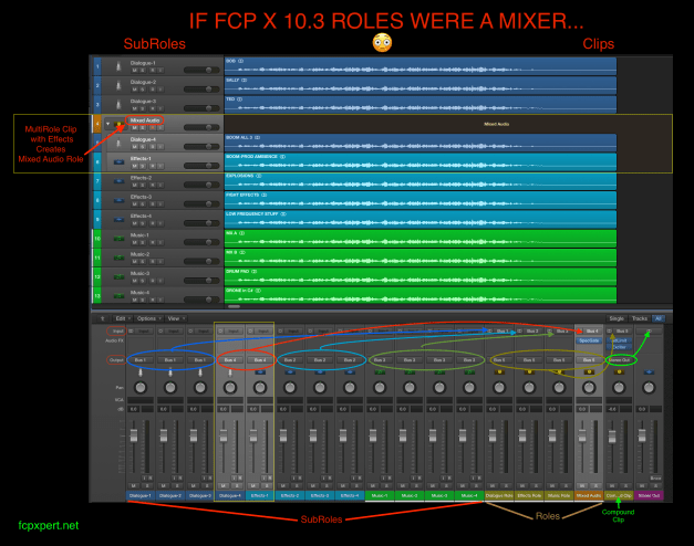 mixer-2